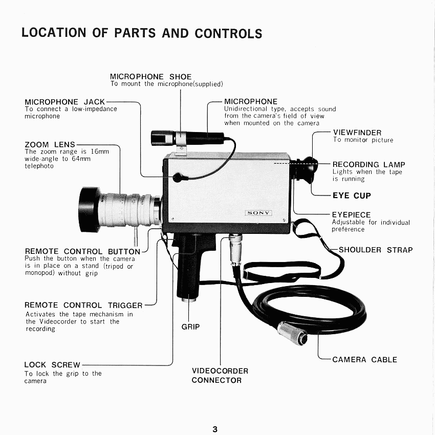 Sony VCK-2400 Video Camera, ab 1968