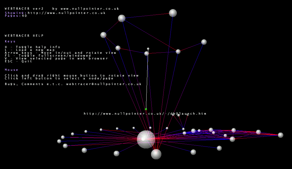 Nullpointer Version 2